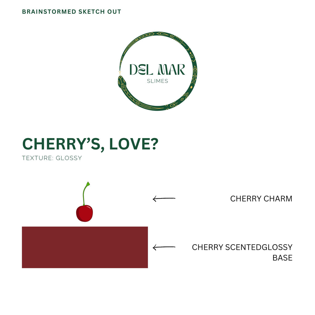 Cherry's, Love?